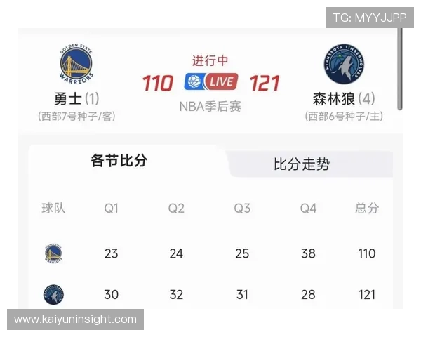 NBA季后赛对决火热开启 勇士与湖人争夺西部冠军席位