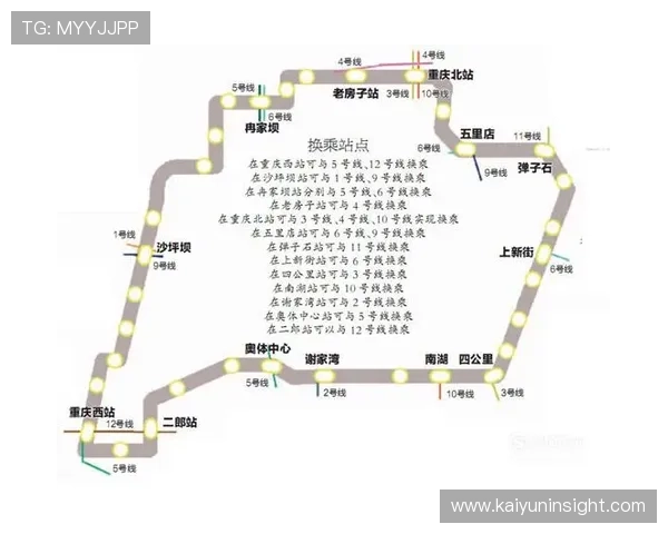 重庆超级联赛直播观看渠道及精彩赛程全面指南