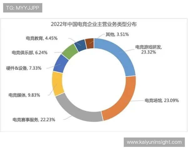 体育技术演进与数据分析在竞技表现提升中的应用研究 体育技术演进与数据分析在竞技表现提升中的应用研究